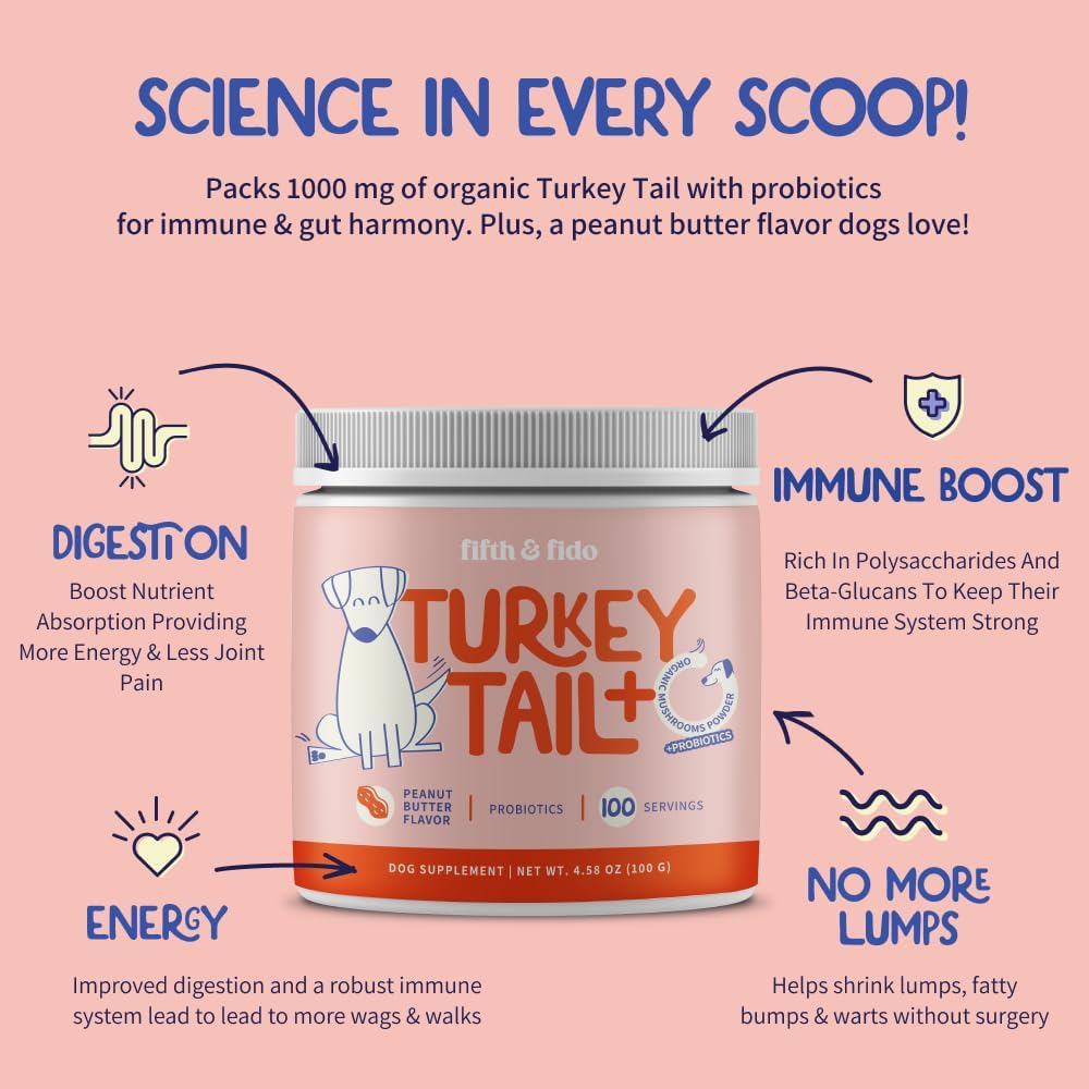 Revitalize Your Dog’s Health and Happiness!